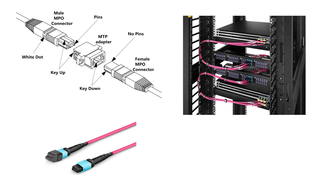 Posts - HOLIGHT Fiber Optic's Latest Updates and Insights