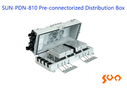 Cable Management - Sun Telecom-Fiber Optic Total Solutions