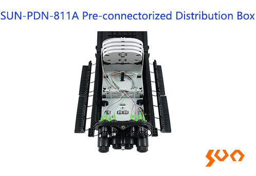 Cable Management - Sun Telecom-Fiber Optic Total Solutions